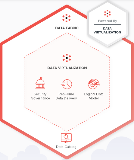 Siegel mit der Aufschrift ‘Tested by ValidAITor’, darunter Claim ‘Safety & Trust for Artificial Intelligence’.