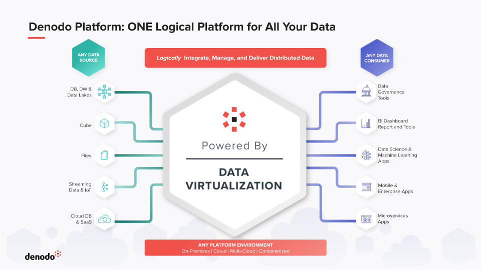 Abstraktes, digitalisiertes 3D-Objekt mit roten und grünen Linien auf dunklem Hintergrund.