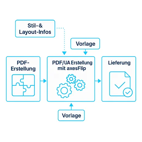 IT-Spezialist in einem Rechenzentrum, der ein Laptop hält und lächelt.